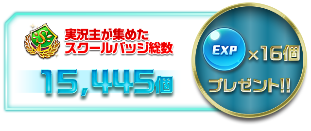 実況主が集めたバッジ総数