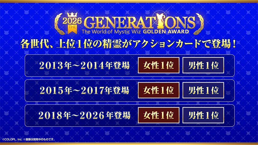 GA2026結果発表！