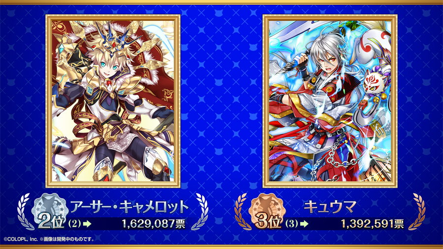 GA2026結果発表！