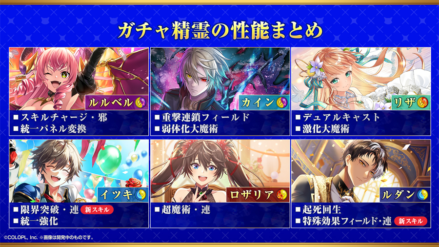 GA2026結果発表！